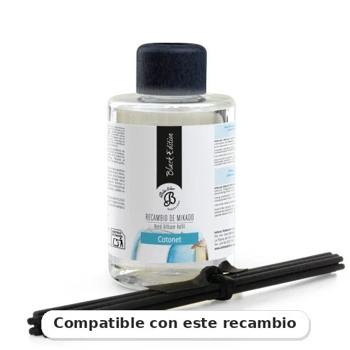 Compatible con este recambio Black Edition | Muebles Elbume